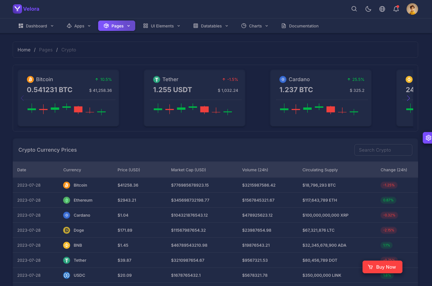Velora - VueJs Laravel Admin Template (VueJs 3 + Laravel 12 + Typescript & Javascript)
