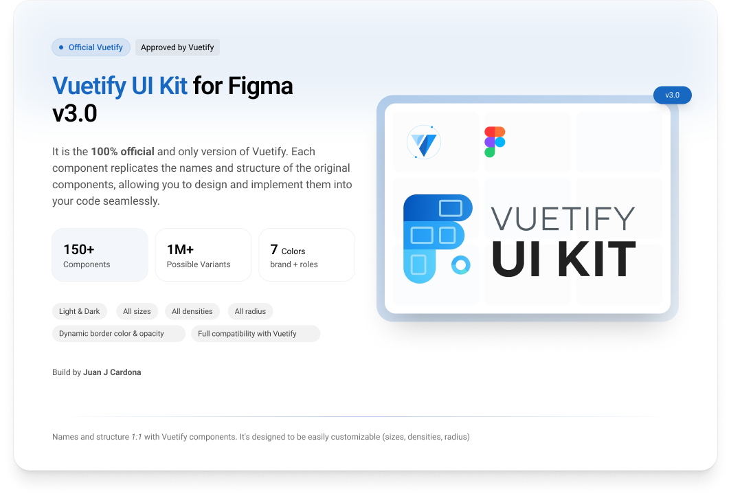 Official Vuetify 3 UI Kit for Figma v3.0 — Pro Edition