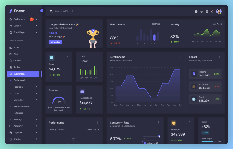 Sneat - Vuetify 3 - Admin Template