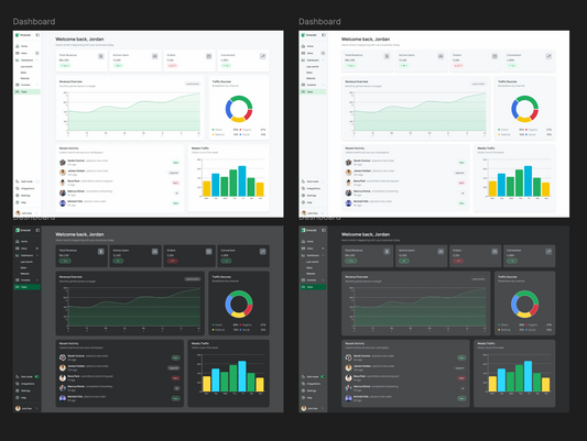 Official Emerald UI Kit for Figma