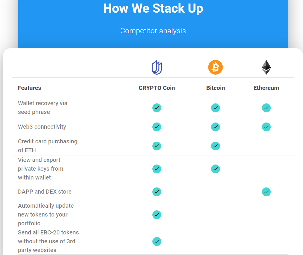 Crypto Coin Theme - Vuetify