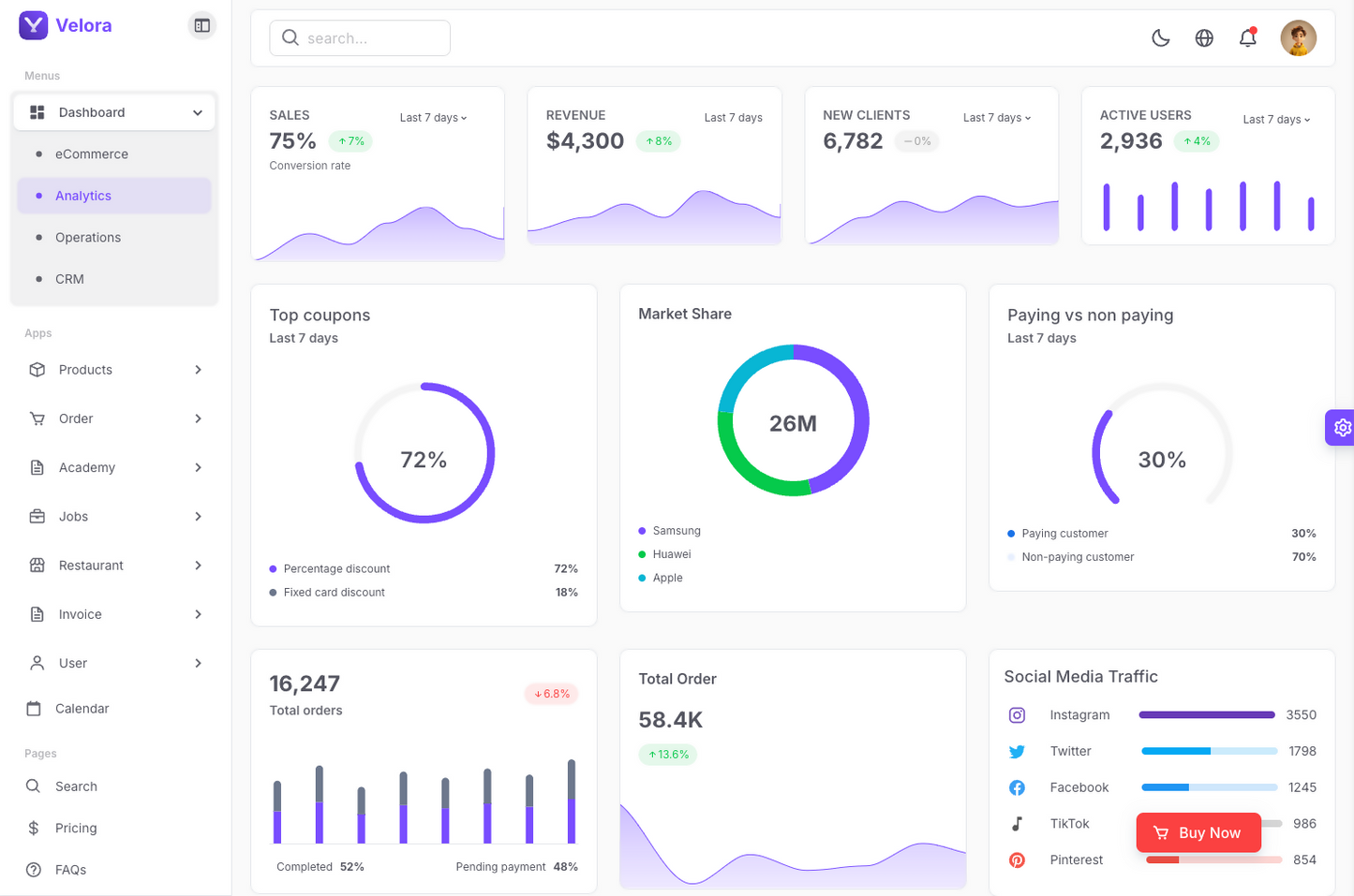 Velora - VueJs Laravel Admin Template (VueJs 3 + Laravel 12 + Typescript & Javascript)
