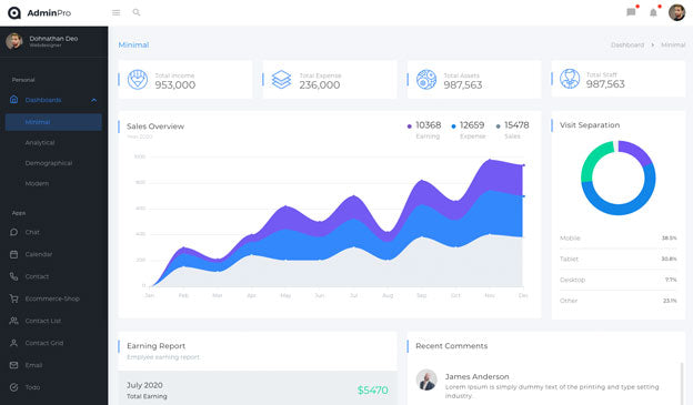 AdminPro Vuetify 3 + Vue 3 Dashboard
