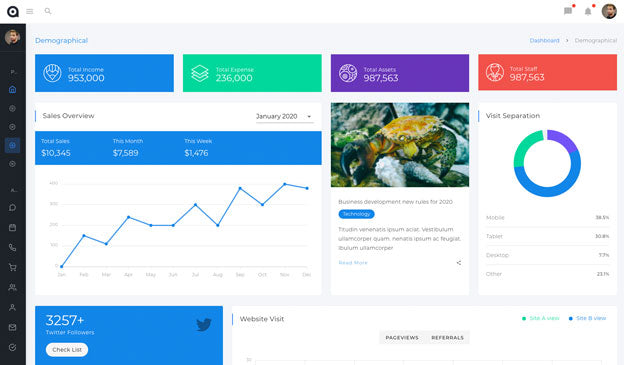 AdminPro Vuetify 3 + Vue 3 Dashboard
