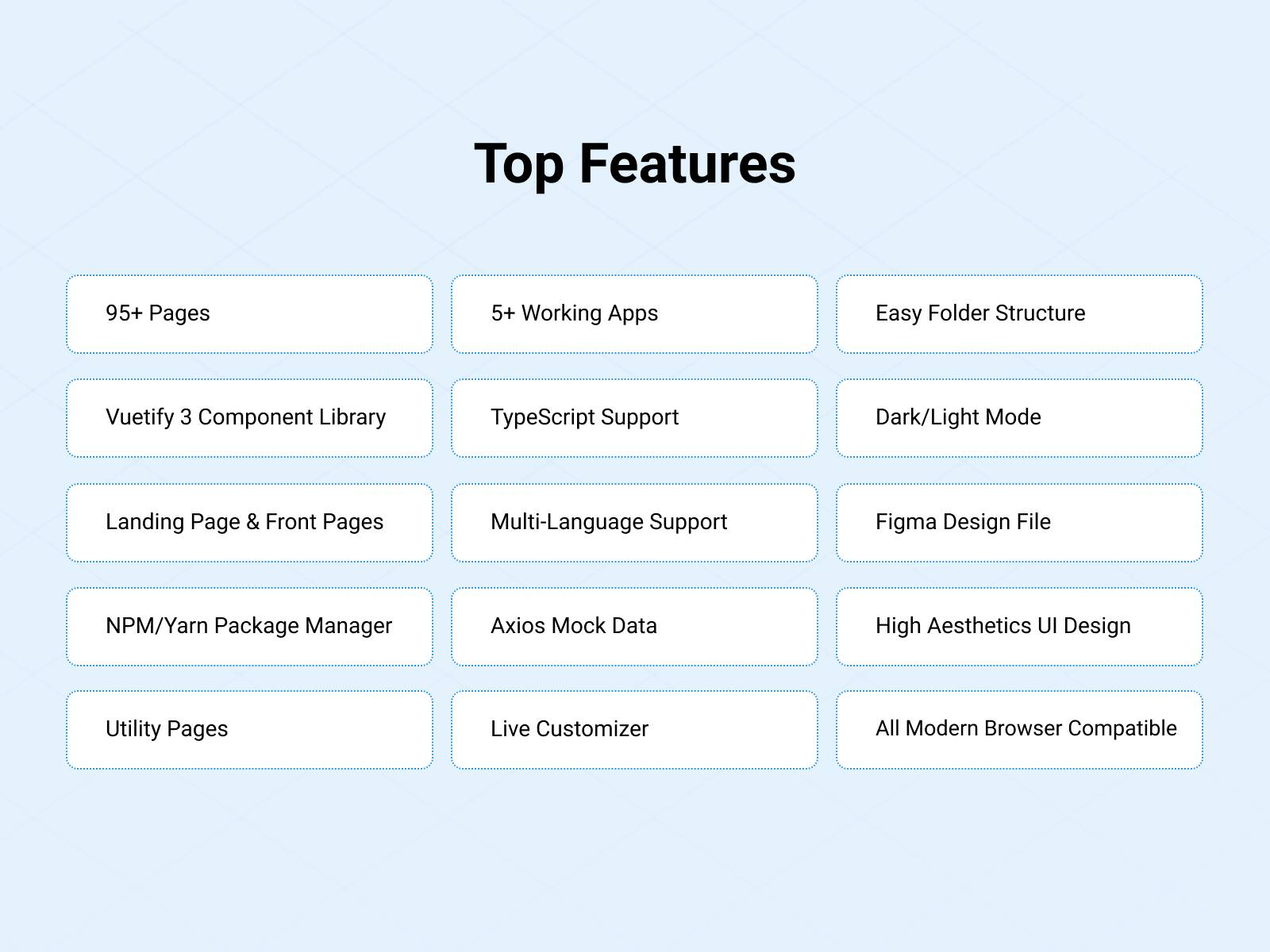 Berry Free Vuetify VueJs Admin Template - Vuetify