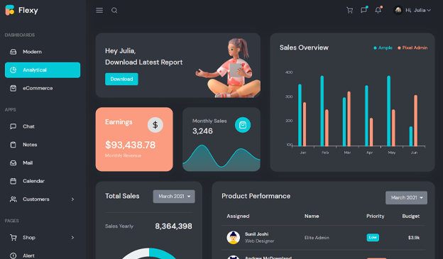 Flexy Vuetify 3 + Vue 3 Admin Dashboard