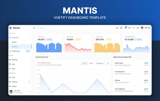 Mantis - Vue3 Typescript based Admin Dashboard Template - Vuetify