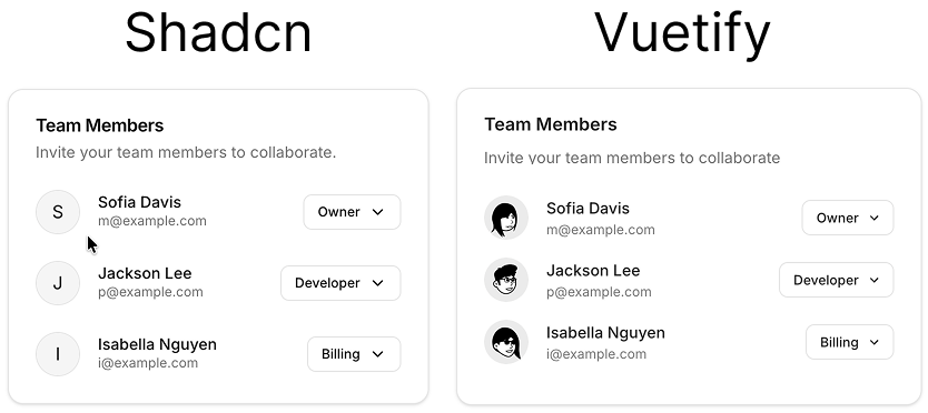 Vuetify Blueprint — Inspired by the New York Style