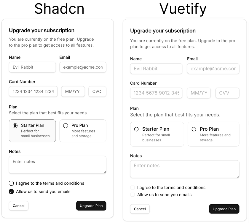 Vuetify Blueprint — Inspired by the New York Style