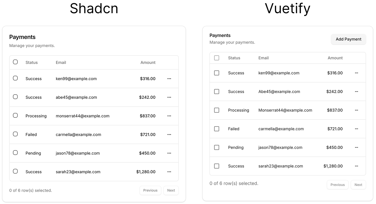 Vuetify Blueprint — Inspired by the New York Style