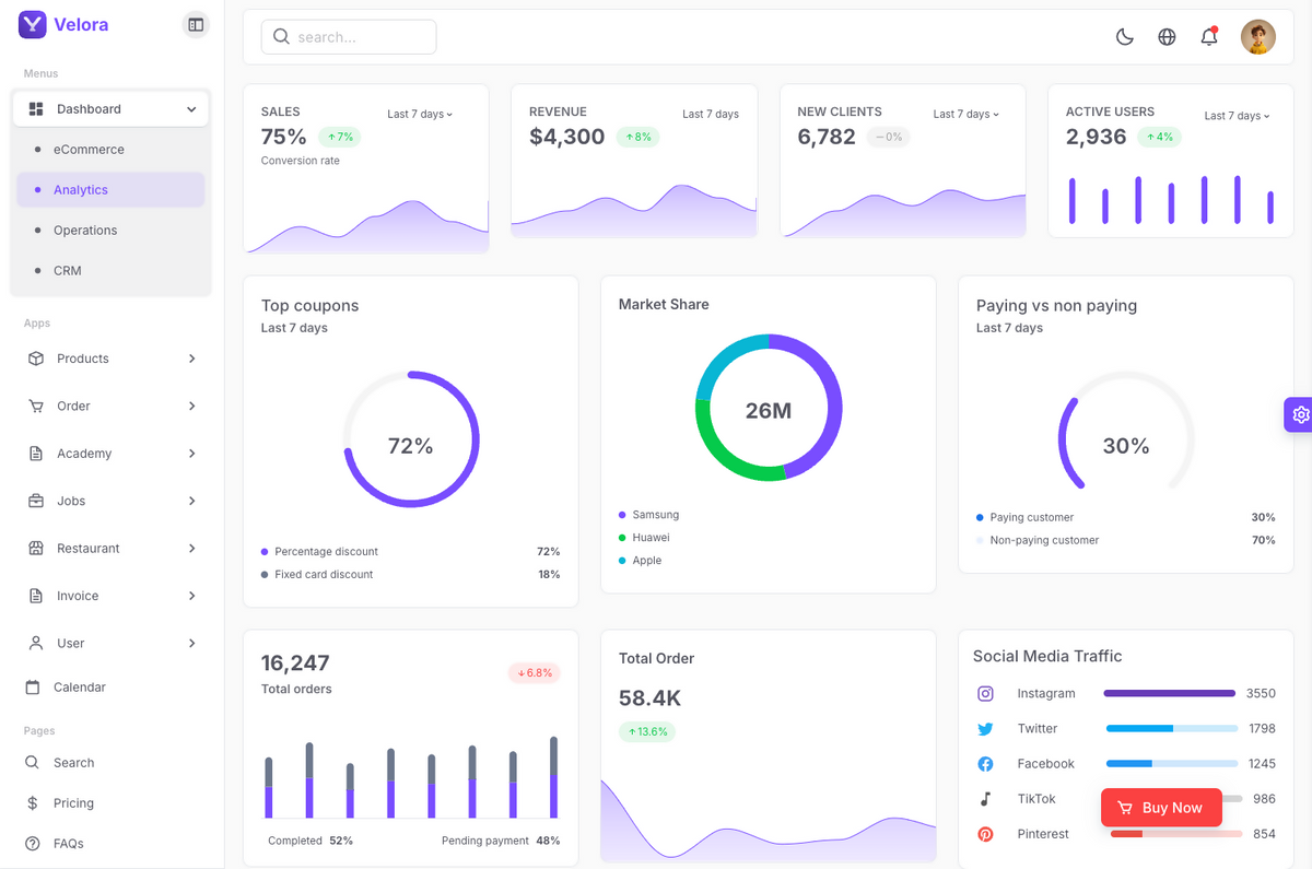 Velora - Vuetify 4 - Laravel Bundle