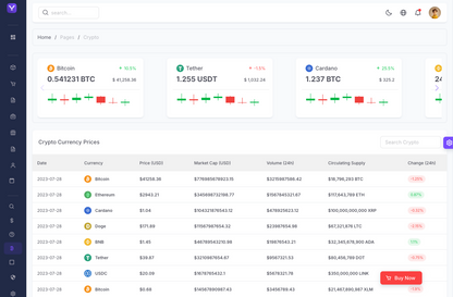 Velora - VueJs Laravel Admin Template (VueJs 3 + Laravel 12 + Typescript & Javascript)