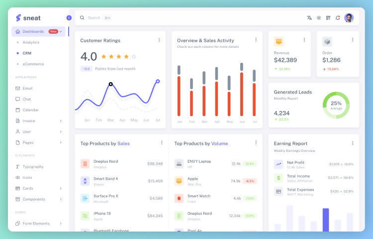 Sneat - Vuetify 3 - Admin Template