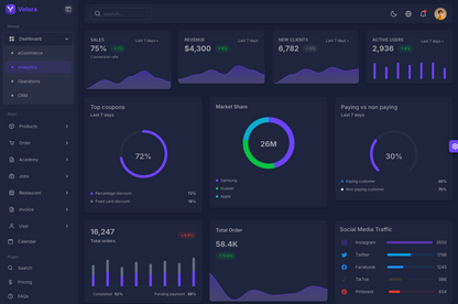 Velora - VueJs Admin Template (Vuetify 3 + VueJs 3 + Typescript & Javascript)