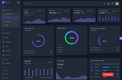 Velora - VueJs Laravel Admin Template (VueJs 3 + Laravel 12 + Typescript & Javascript)