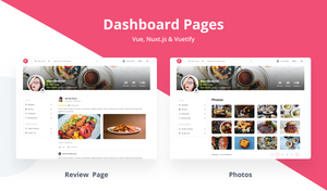 FoodHub - Food Delivery Template