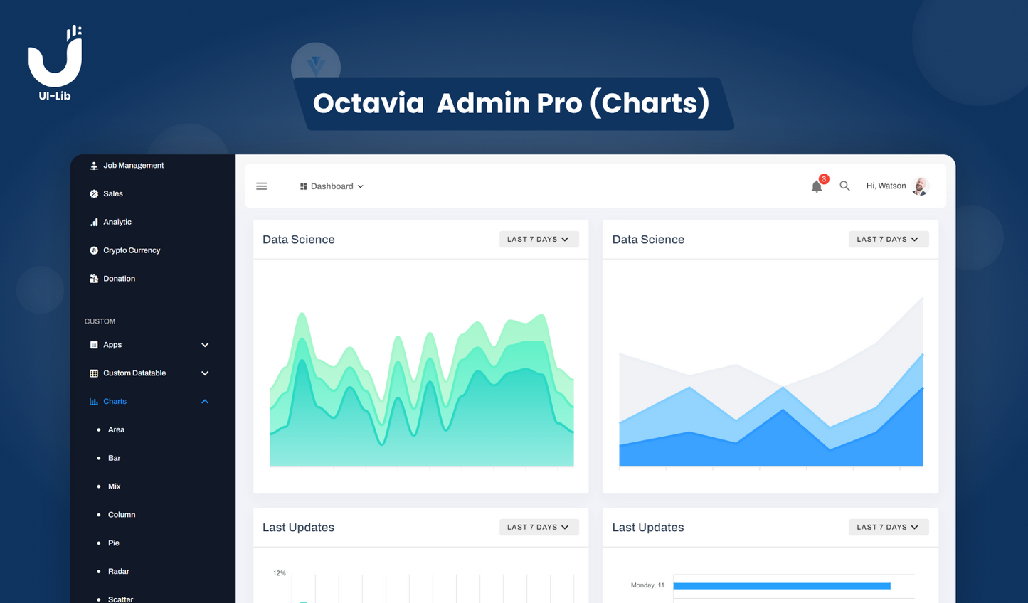 Octavia Vue 3 Admin Pro