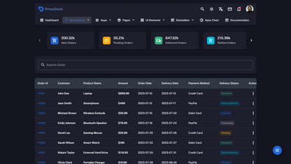 PrimeDash - VueJs Laravel Admin Template (VueJs 3 + Laravel 12 + Typescript & Javascript)