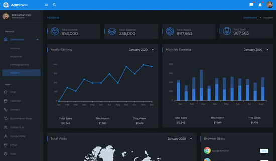 AdminPro Vuetify 3 + Vue 3 Dashboard