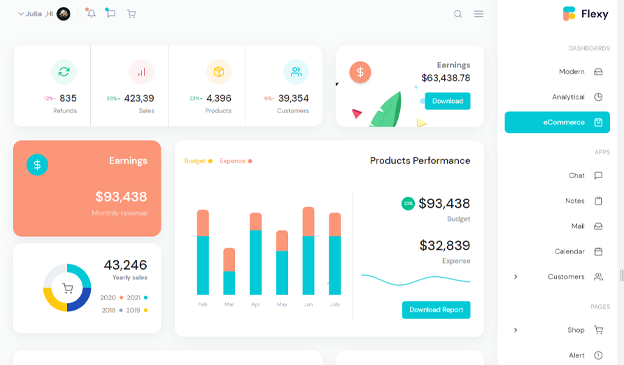 Flexy - Vuetify 3 - Admin Dashboard