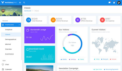 MaterialPro Vuetify 3 + Vue 3 Admin Template