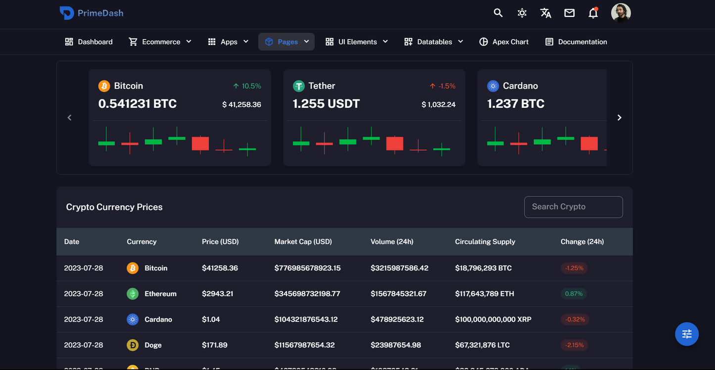 PrimeDash - Admin Template Bundle (VueJs & VueJs + Laravel)