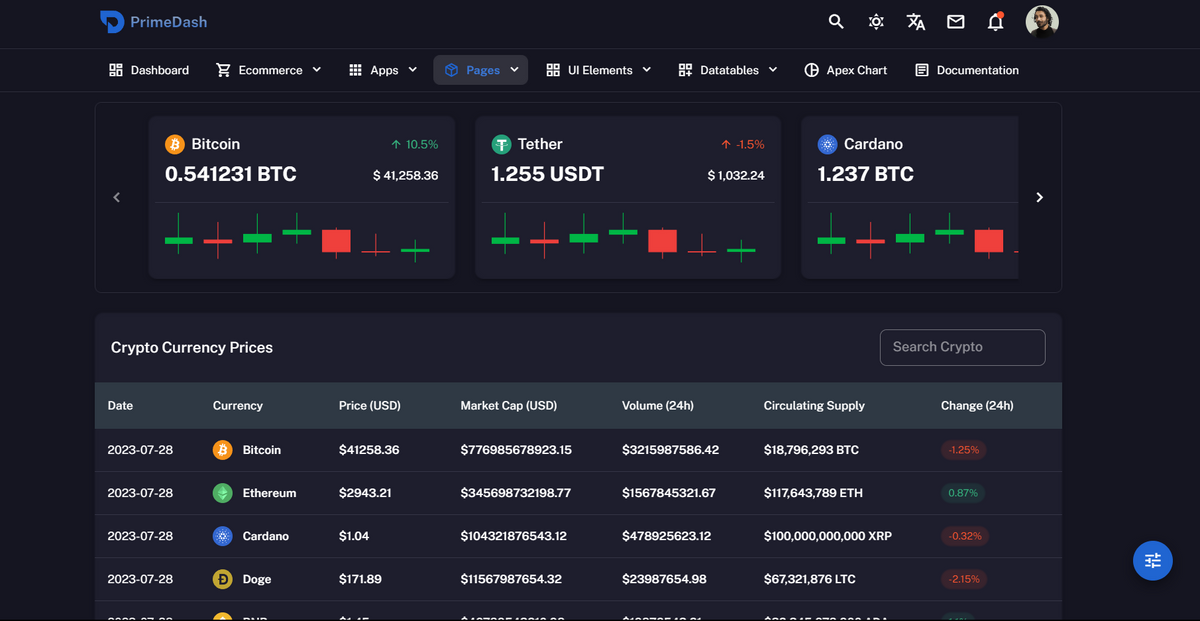 PrimeDash - Admin Template Bundle (VueJs & VueJs + Laravel) - Vuetify