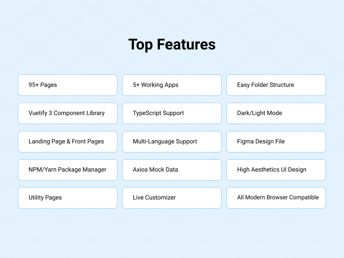 Berry Vuetify Admin Template - Vuetify