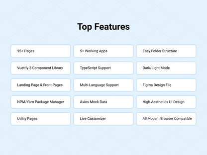 Berry Vuetify Admin Template - Vuetify
