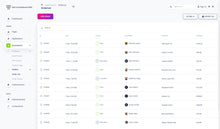 Vuetify Soft UI Dashboard Pro