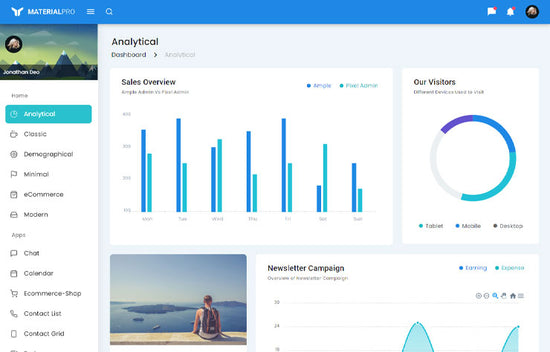 WrapPixel Theme Bundle – Vuetify